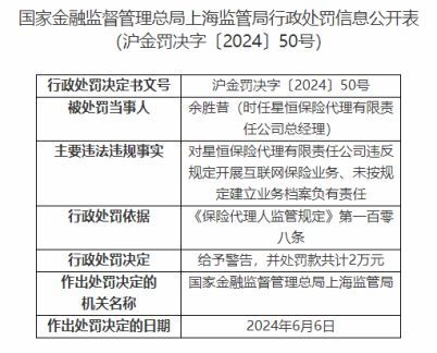 星恒保險(xiǎn)代理公司因業(yè)務(wù)檔案違規(guī)被罰2萬(wàn)元