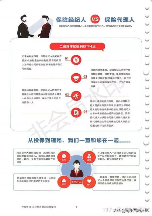 保險(xiǎn)代理人 vs 保險(xiǎn)經(jīng)紀(jì)人 90后家庭主婦如何選擇代理銷售保險(xiǎn)產(chǎn)品