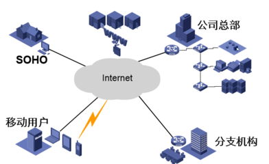 通信線路 構(gòu)建信息時(shí)代的神經(jīng)脈絡(luò)