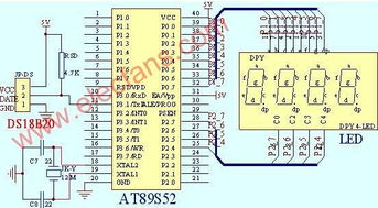 基于DS18B20的測溫實驗 原理、實現與通信線路詳解